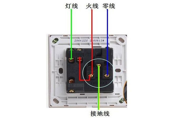 如何正确判断火线零钱和接地